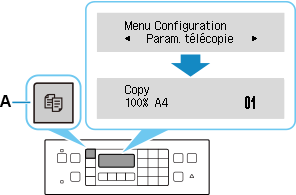 figure : Appuyez sur le bouton COPIE